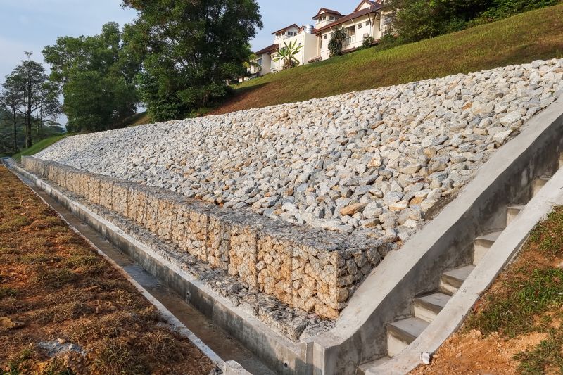 Backyard Flattening Cost Guide — Cost of Backyard Flattening
